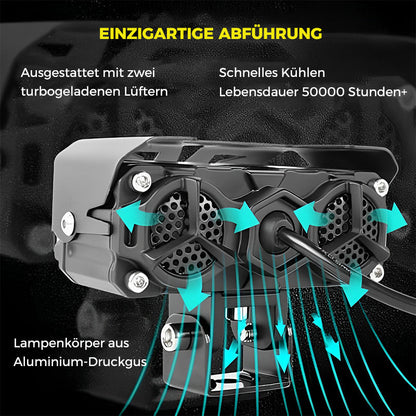 Rynx | Motorcycle riding LED auxiliary headlights🌟