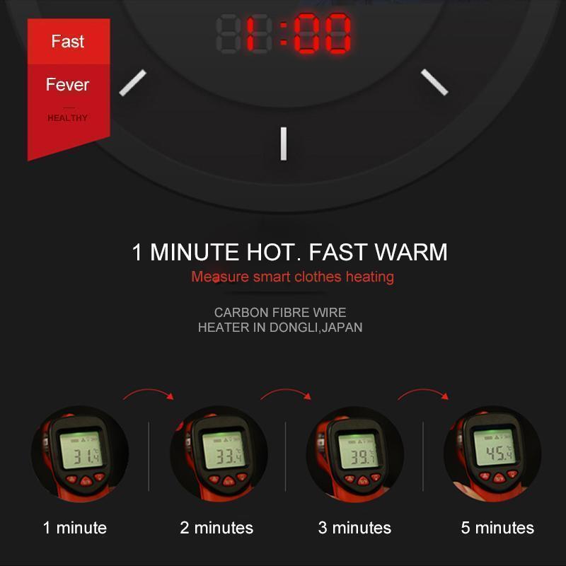 RYNX | Instant Heat Heated Vest