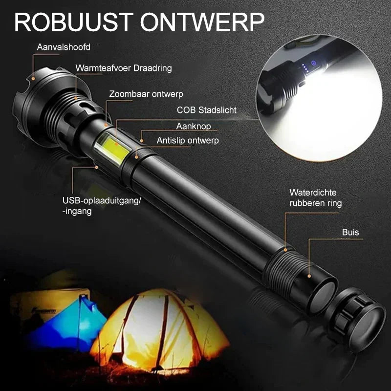 Rynx | Tactical Flashlight - LumenTact