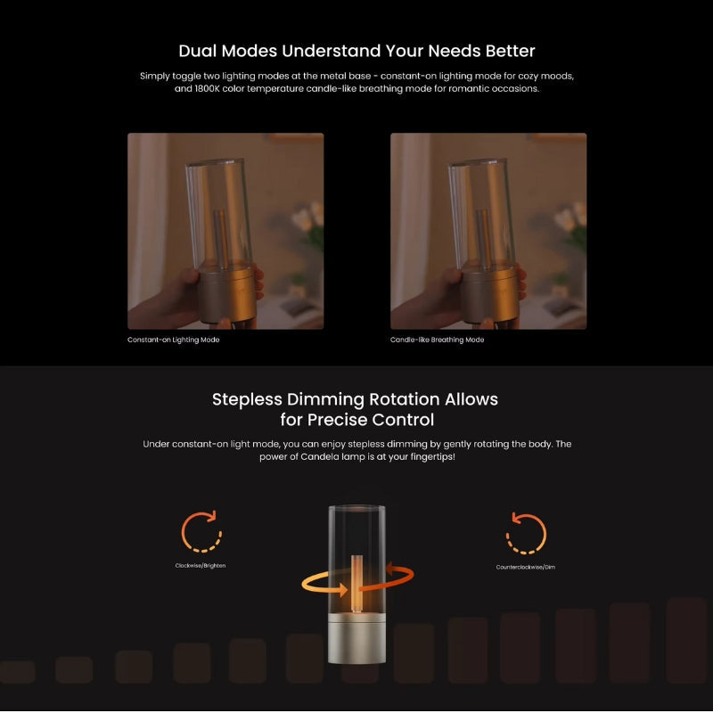 Rynx | Zenflare Thread Lamp