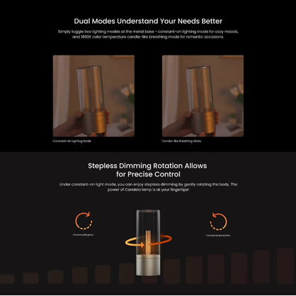 Rynx | Zenflare Thread Lamp