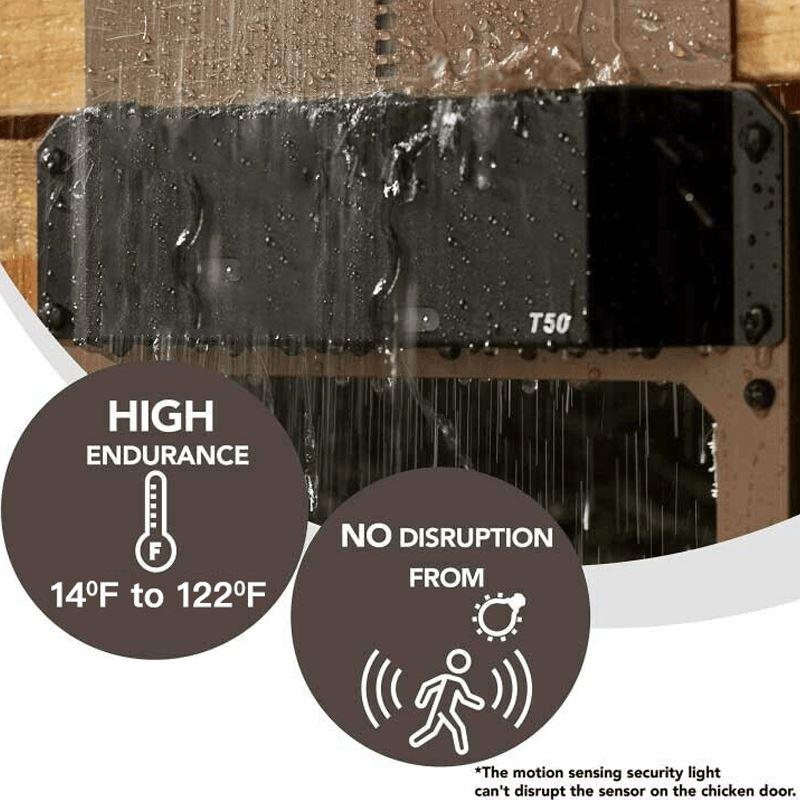 RYNX | Bird Farm Automatic Chicken Coop Door