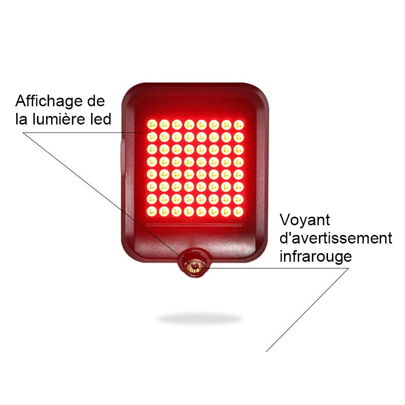 Rynx | Light indicator for bicycle
