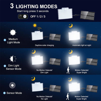 RYNX | 106 Led Solar Outdoor Light With Motion Sensor