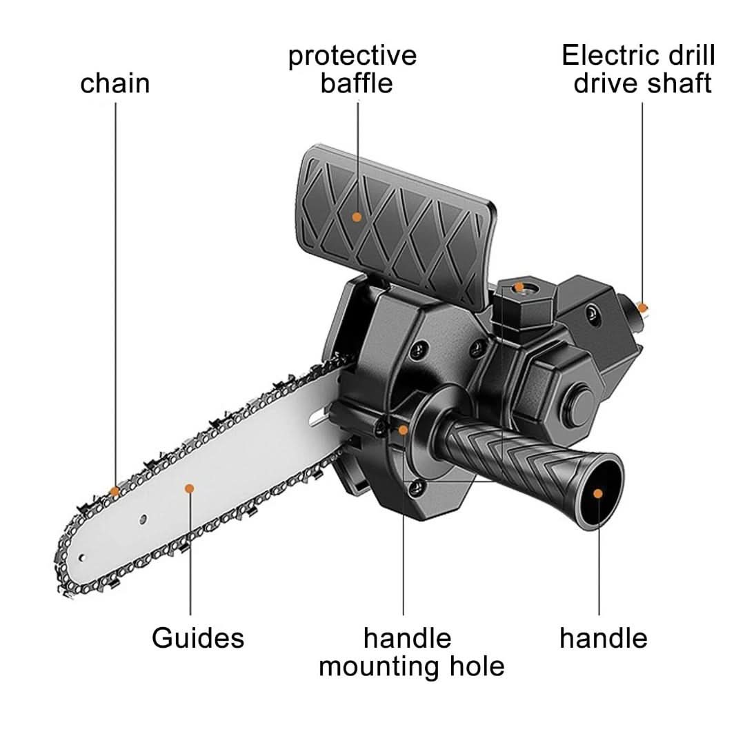 Rynx | Bore mount - Chainsaw