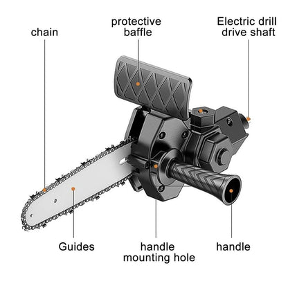 Rynx | Bore mount - Chainsaw
