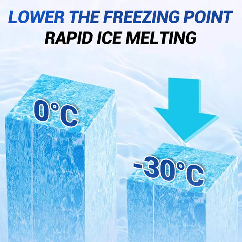 Rynx | Refrigerator Defrosting and Deicing Device