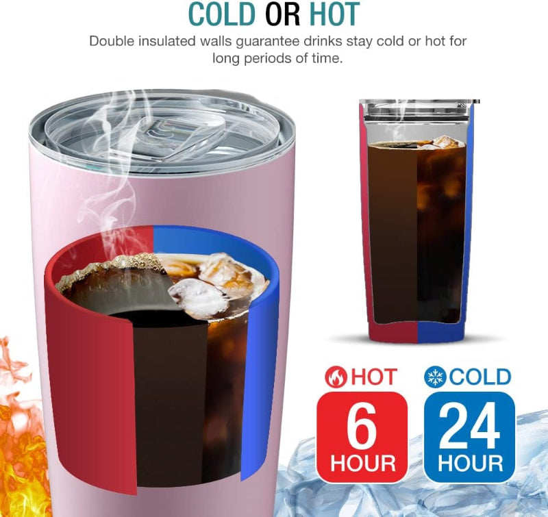Rynx | 20oz Stainless Steel Container, Vacuum Insulated with Lid and Straw for Hot and Cold Drinks