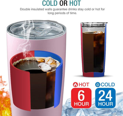 Rynx | 20oz Stainless Steel Container, Vacuum Insulated with Lid and Straw for Hot and Cold Drinks