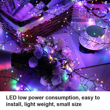 Rynx | LED Copper Wire Fireworks Lights – Good Conductivity & No Overheating