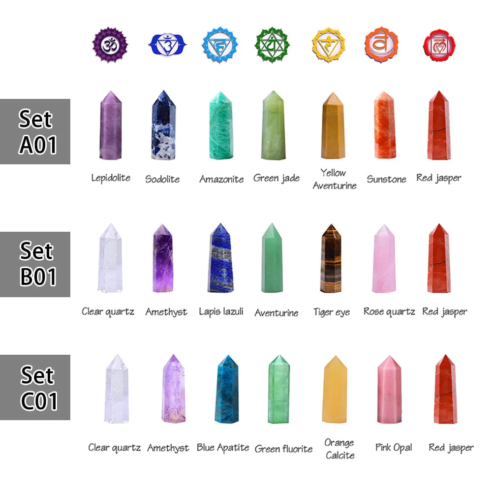 Rynx | 7 Chakra Stones Set Gitf