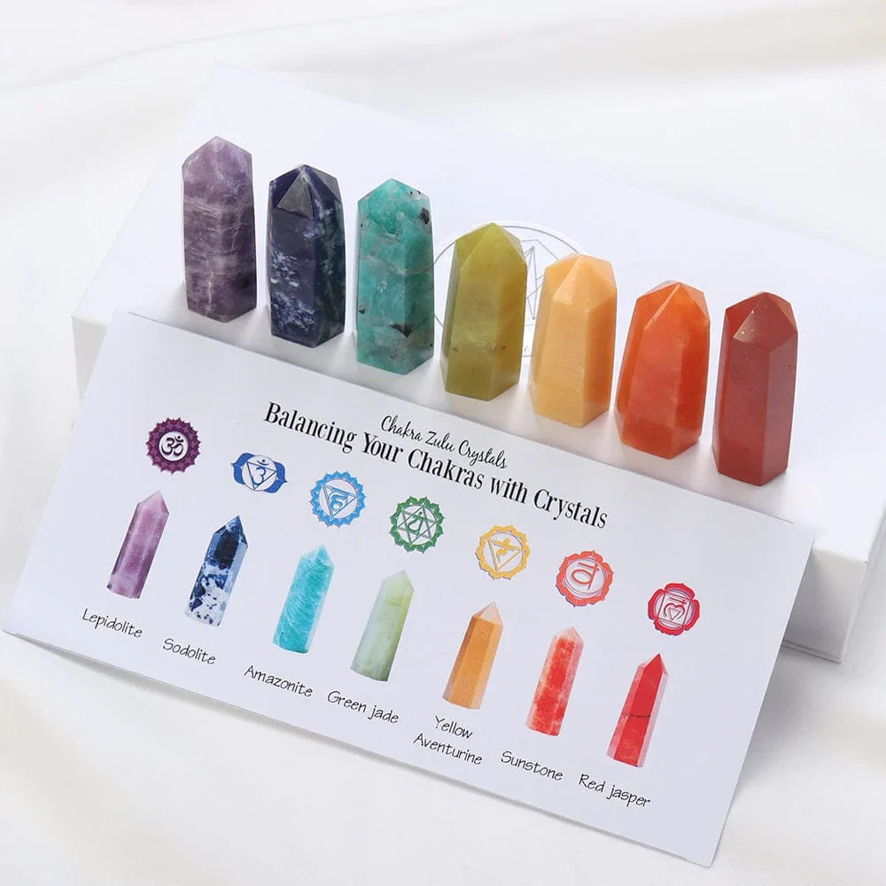 Rynx | 7 Chakra Stones Set Gitf
