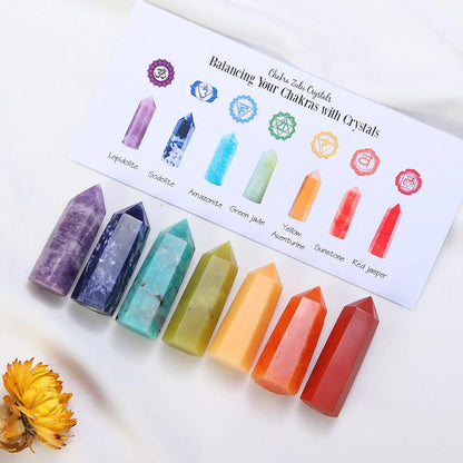 Rynx | 7 Chakra Stones Set Gitf