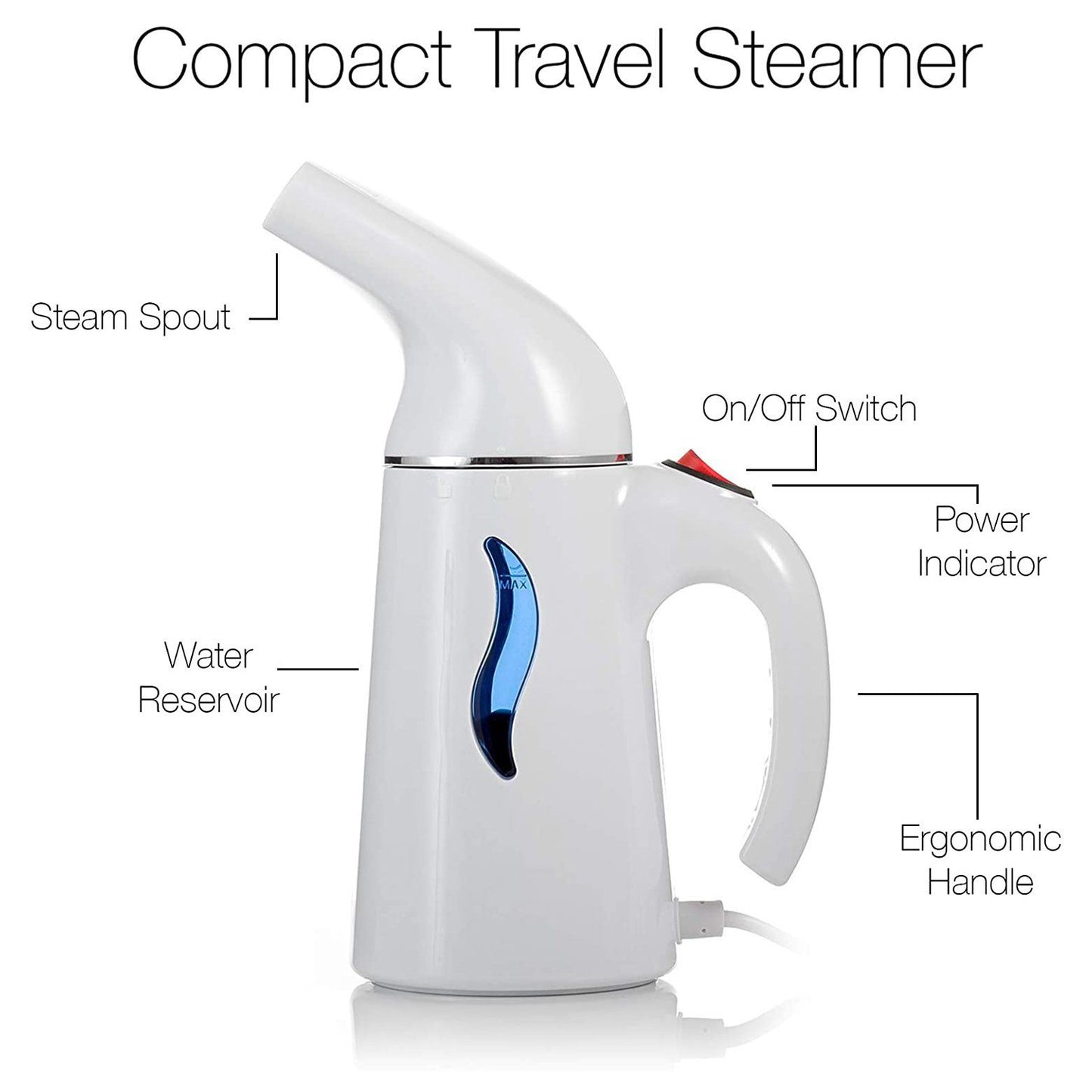Rynx | 7-in-1 Powerful Steam Generator Wrinkle Remover