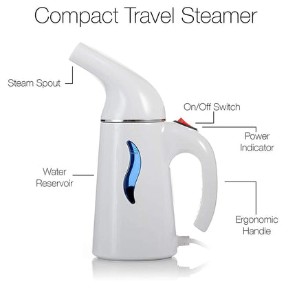 Rynx | 7-in-1 Powerful Steam Generator Wrinkle Remover