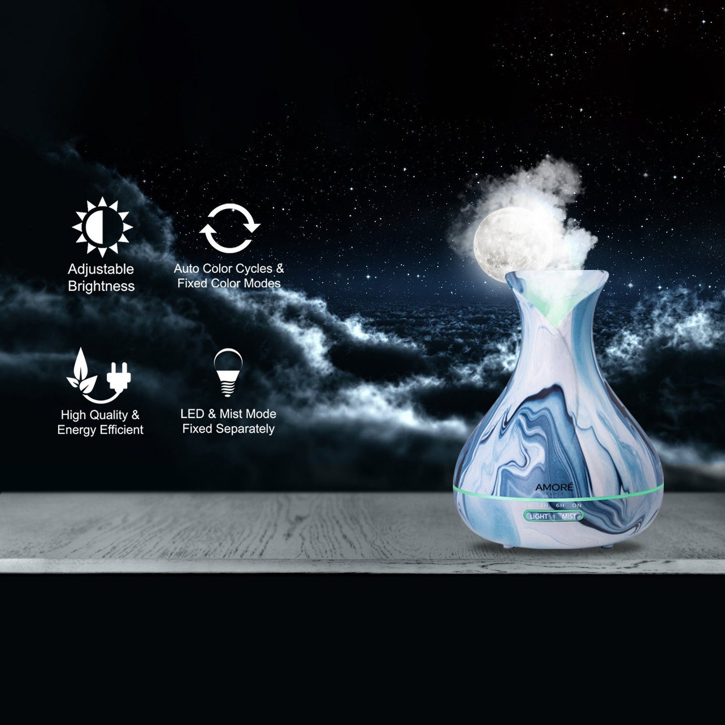 Rynx | 7-piece set: Hydro Dipped Ultrasonic Aromatherapy Diffuser With Essential Oils Gift Set