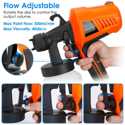 Rynx | 700W Electric Paint Sprayer Handheld HVLP Spray Paint
