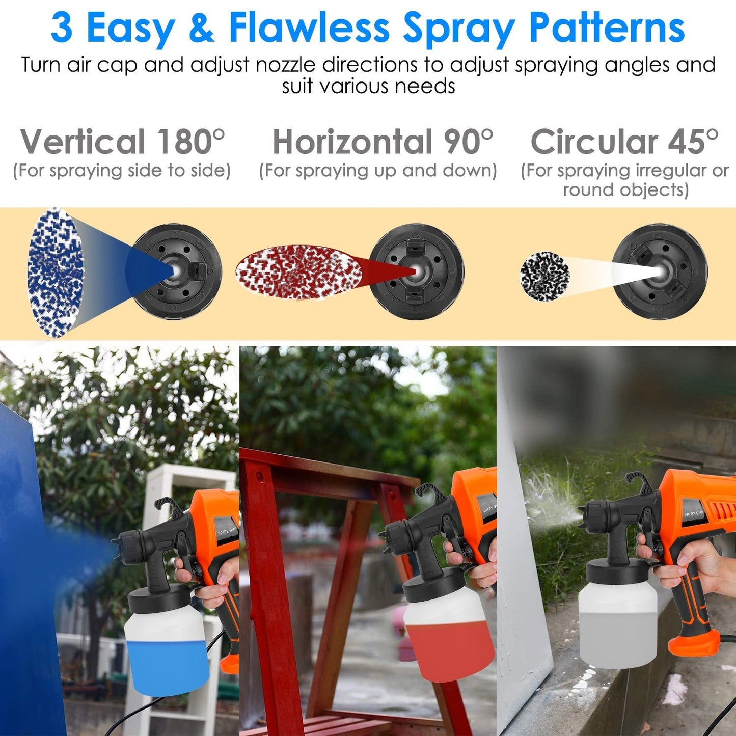 Rynx | 700W Electric Paint Sprayer Handheld HVLP Spray Paint