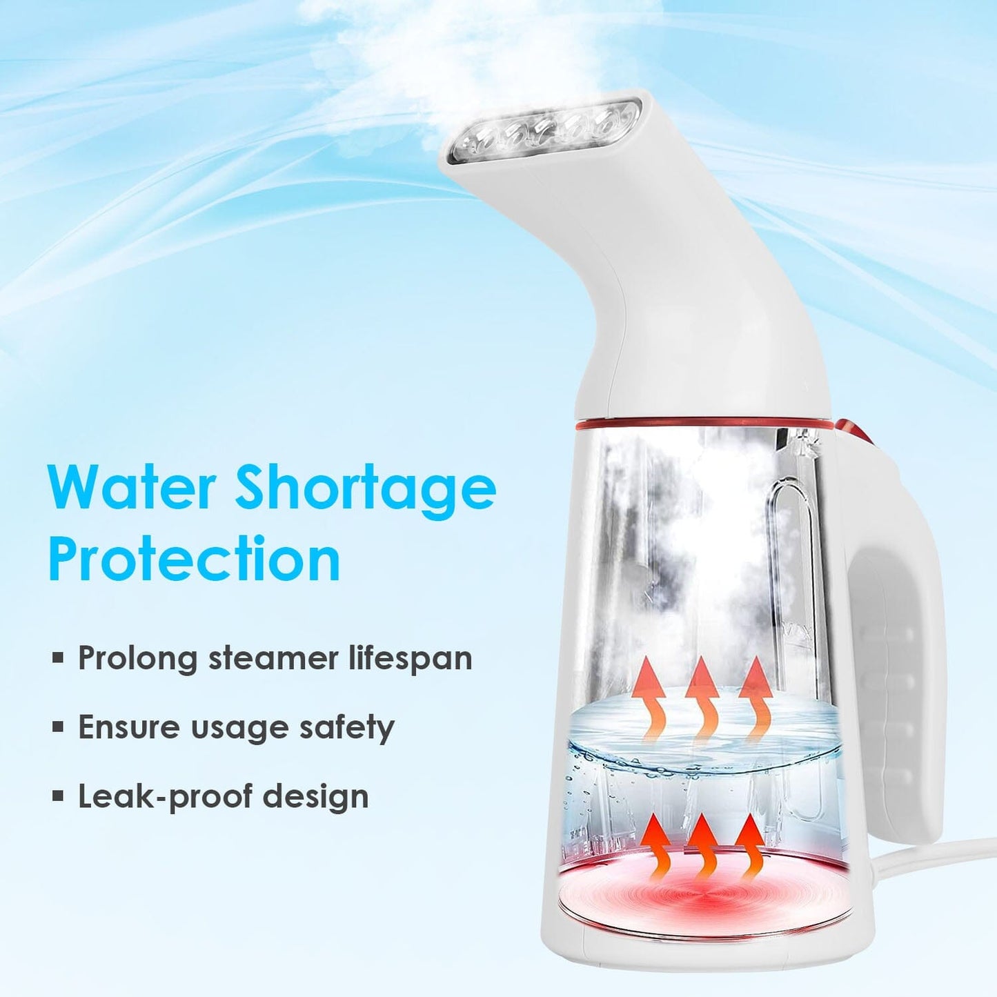 Rynx | 700W Portable Clothing Steamer
