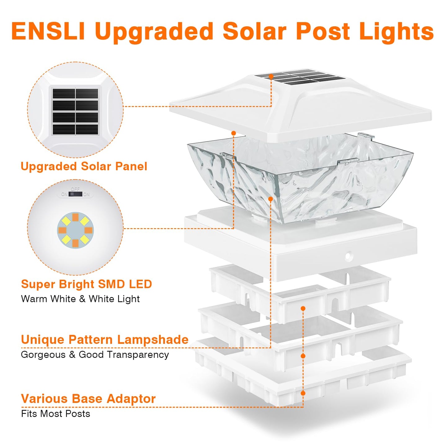 Rynx | Ensli Sol Post Hat Light 4 Pack - Waterproof, 2 Modes, Fits 4X4, 4.5X