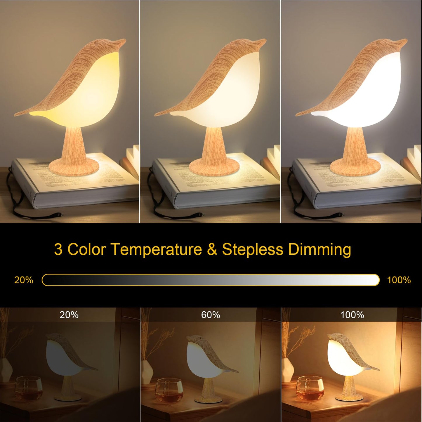 Rynx | Vquand 2 Pack Bird Desk Lamp - Rechargeable Kids Night Lamp With Touch Sensor & 3 Color Modes