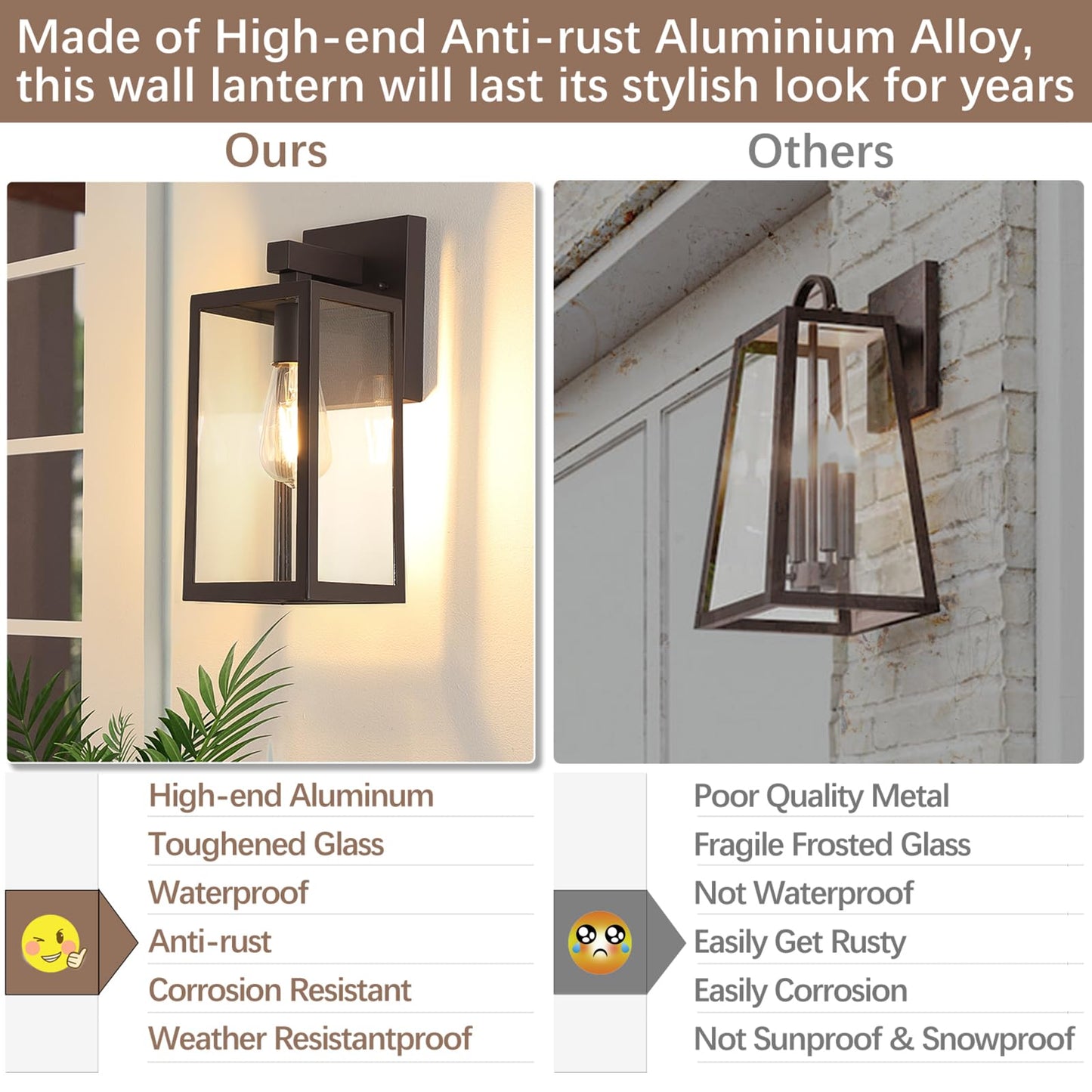 Rynx | Maxvolador Outdoor Wall Lamp - Waterproof Dark Chocolate Lantern, E26 Patio Light, 2 Pack