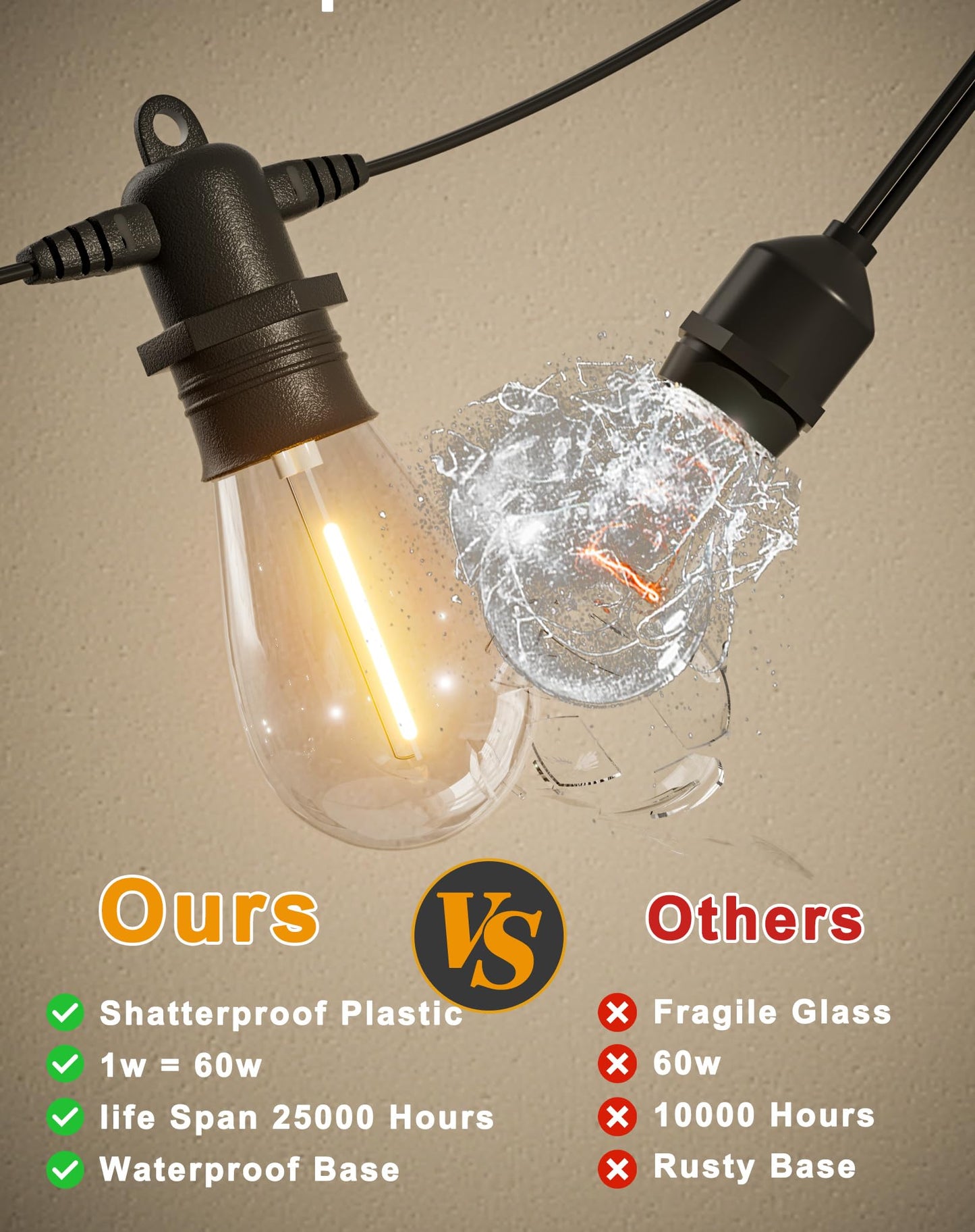 Rynx | Jerritte 100Ft Led Outdoor Light Chains, 30 Shatterproof Bulbs, Ip65 Waterproof, Dimmable