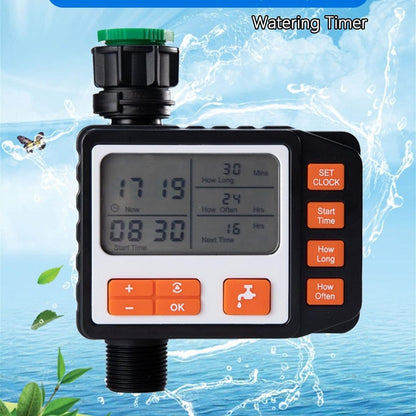 Rynx | Intelligent automatic garden sprinkler