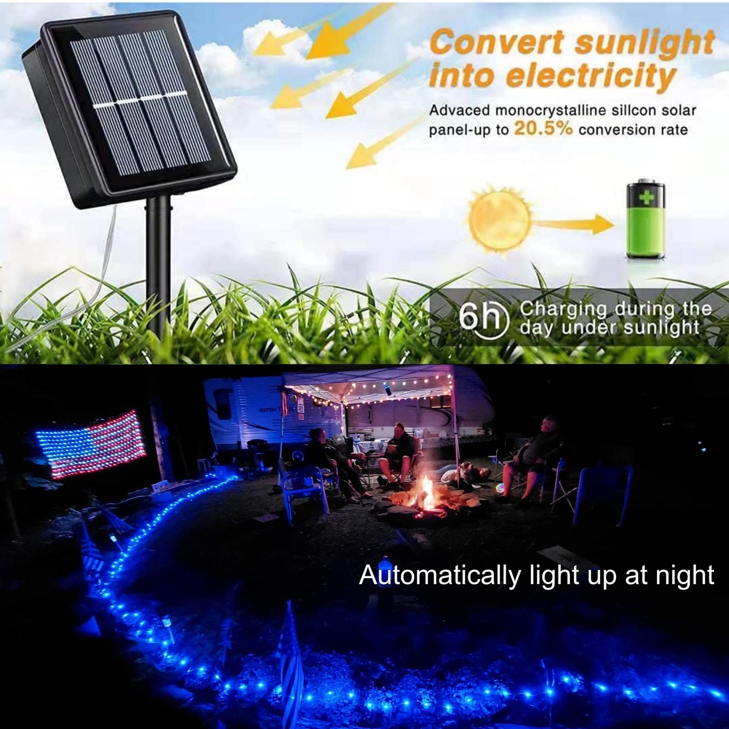 Rynx | Qitong Blue Solar String Lights, 2 Pack 33Ft 100L, PVC Fairy Lights for Outdoor Decoration