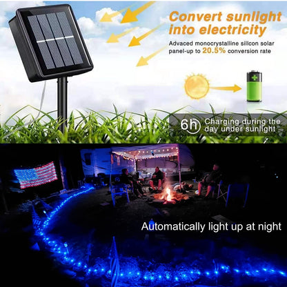 Rynx | Qitong Blue Solar String Lights, 2 Pack 33Ft 100L, PVC Fairy Lights for Outdoor Decoration