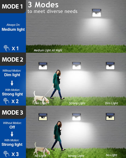 Rynx | Peasur 140 Led Solar Powered Motion Sensor Light, 8 Pack, Ip65 Waterproof For Outdoor Use