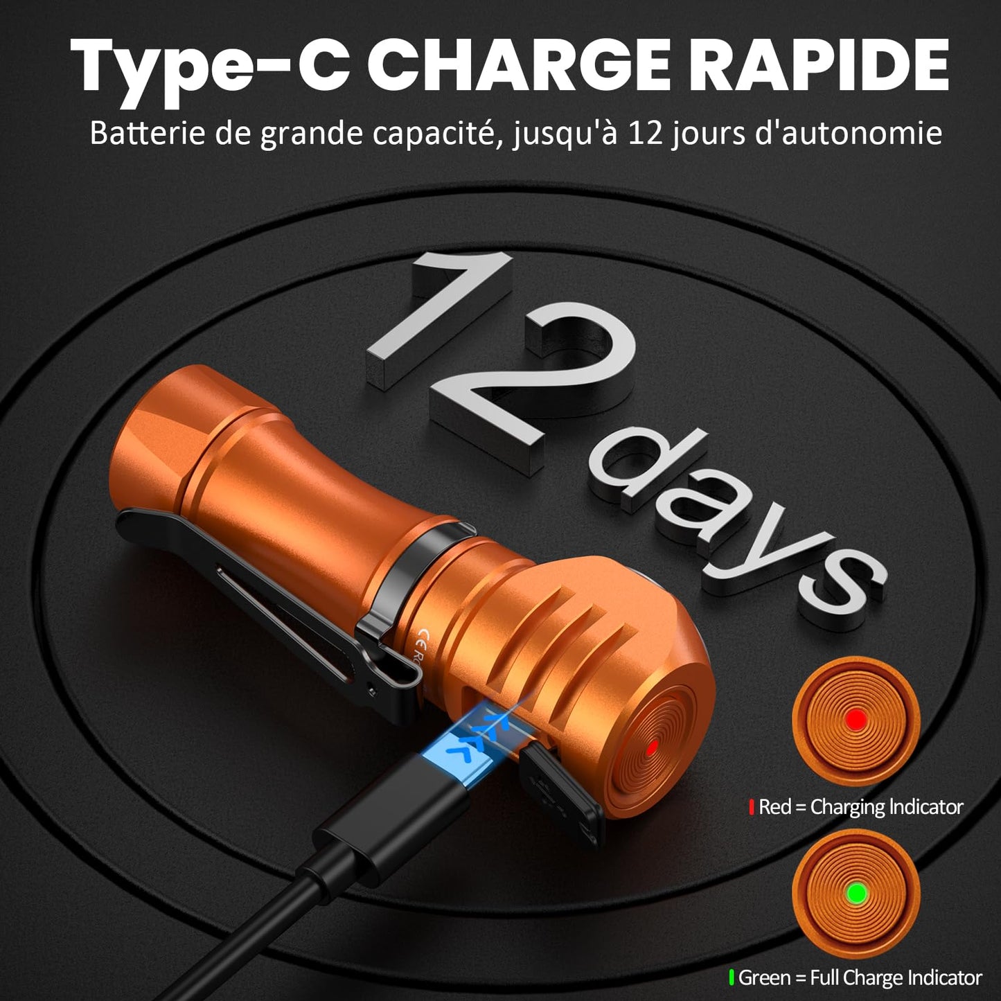 Rynx | Wurkkos Hd10 Rechargeable Flashlight 1200 Lumen Right Angle, Ip68, Rgb User Interface, Orange 6000
