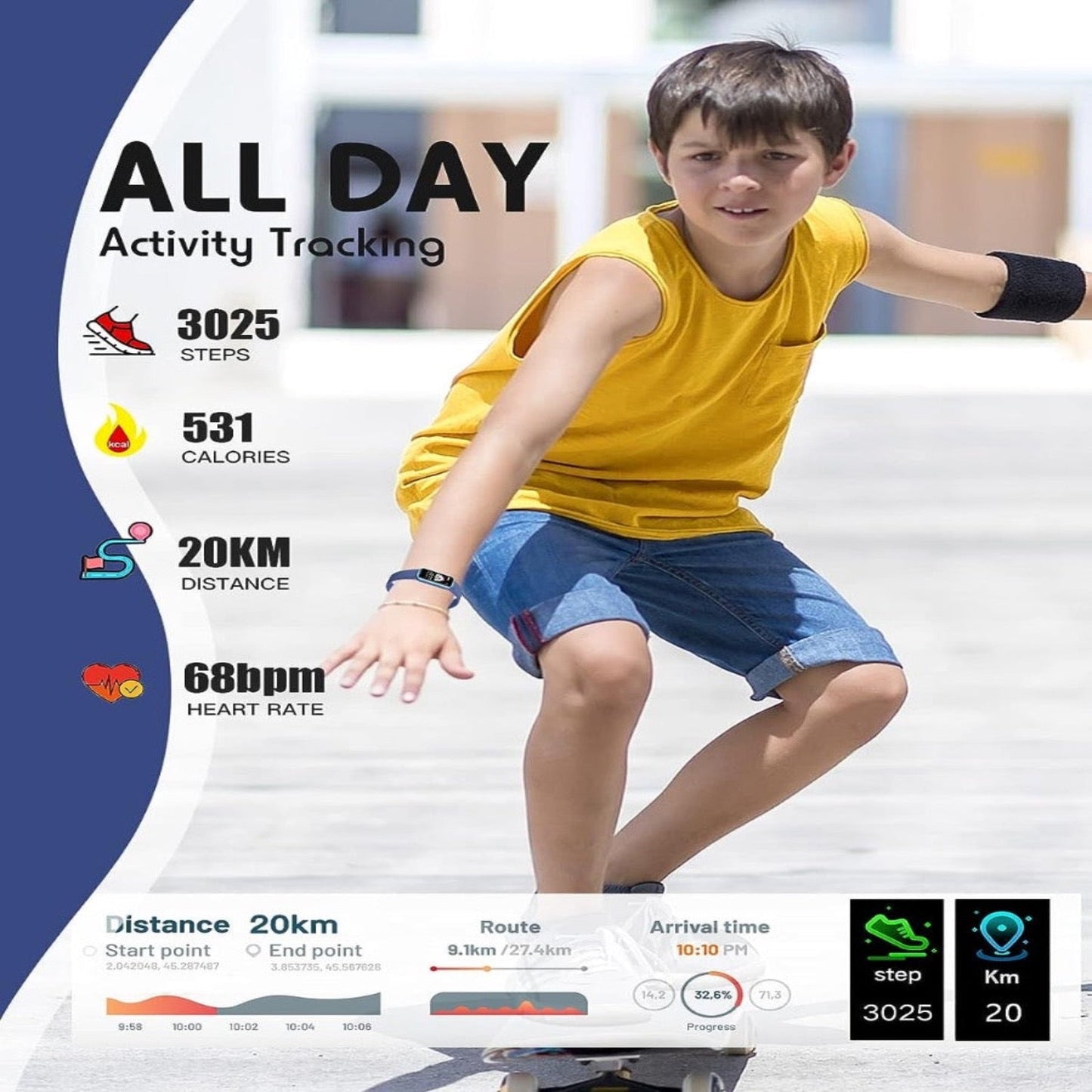 Rynx | KidFit Pro Slim Fitness Tracker for Kids