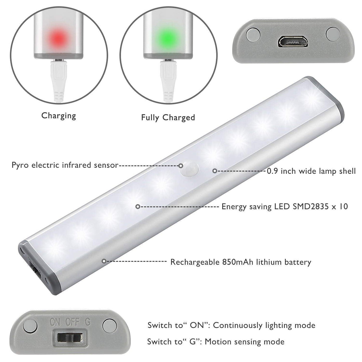 Rynx | Lepotec Wireless Motion Sensor Cabinet Light, 10-LED USB Rechargeable, 2 Pack, White Light
