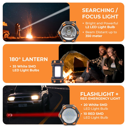 Rynx | Ayl Led Camping Lantern - 8 Light Modes, 4800Mah Powerbank, Waterproof, 1450 Lumen