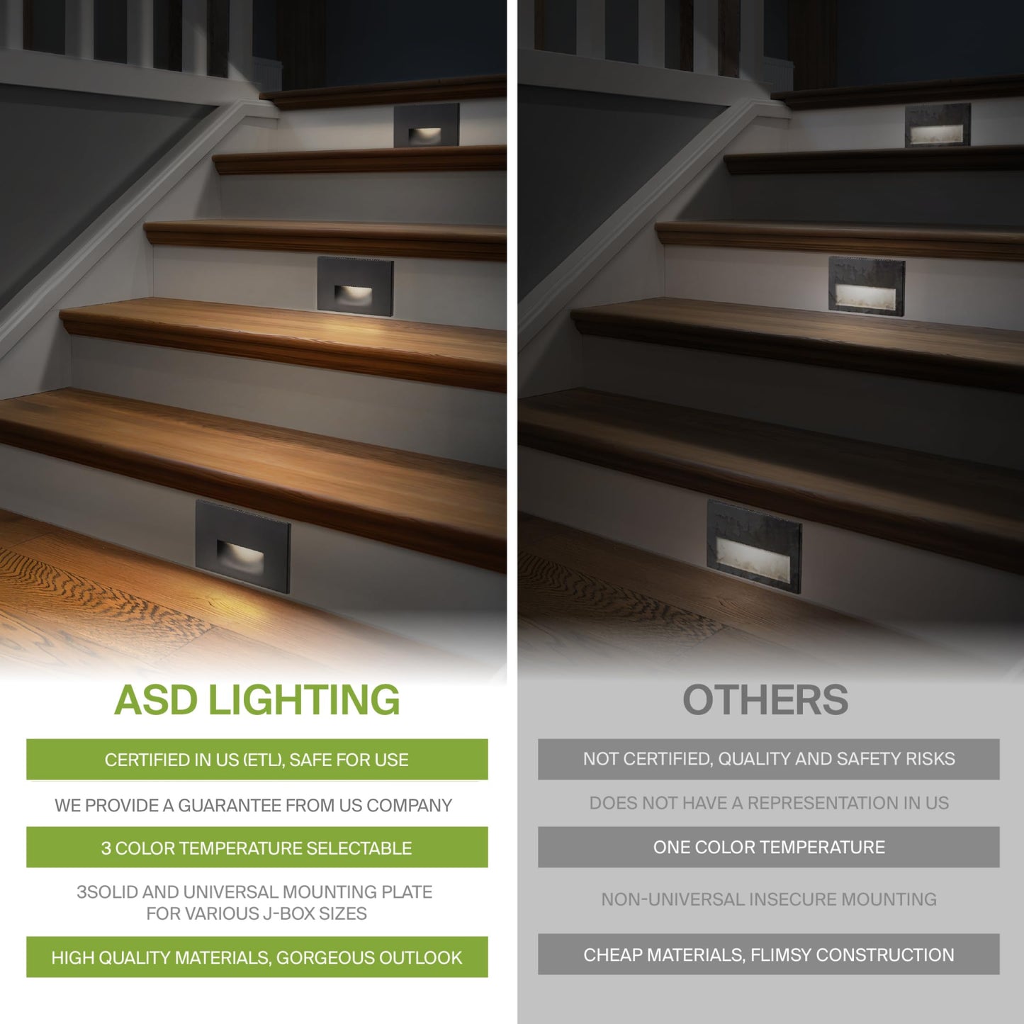 Rynx | Asd LED recessed stair light, 3W 120Lm, motion sensor, waterproof, dark bronze