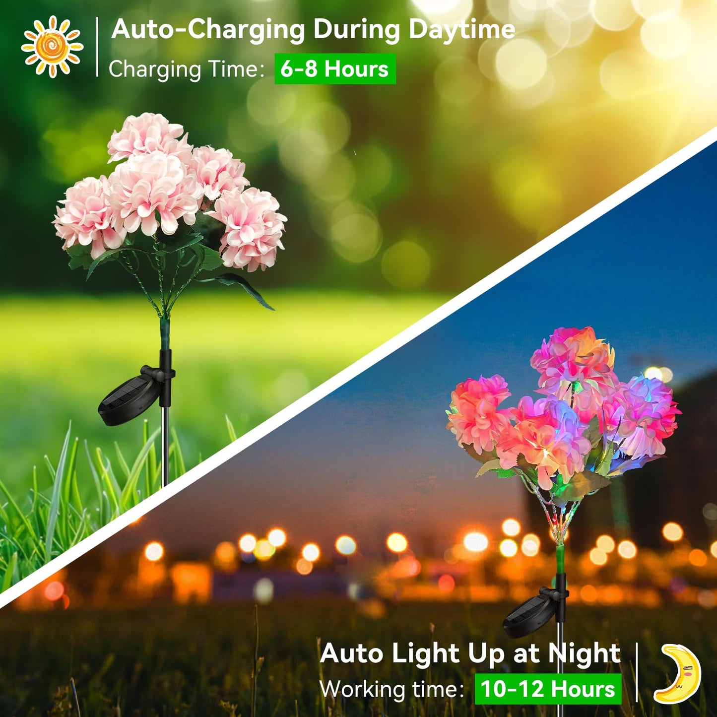 Rynx | Neporal Sunflowers Outdoor Lights, 4Pk Hydrangea, Ip65 Waterproof, 4-Color, 2 Mode