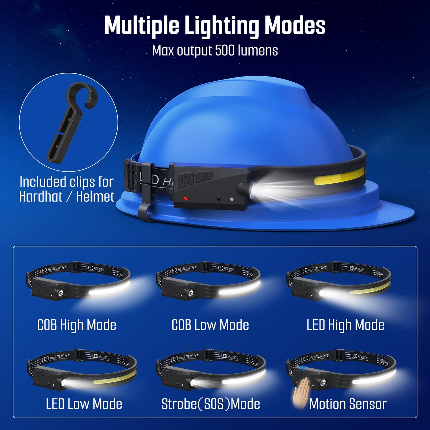 Rynx | Qtree Intelligence 3Pcs Rechargeable Headlamp, 5 Modes Led, Motion Sensor, Ipx4, 230° Wide Beam