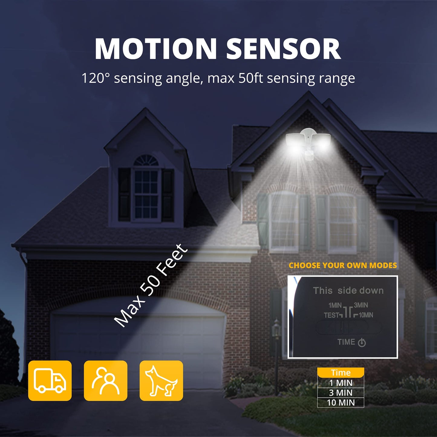 Rynx | Ume 19W LED Floodlight with Motion Sensor, 2000Lm, 5000K, IP65 Waterproof - Black