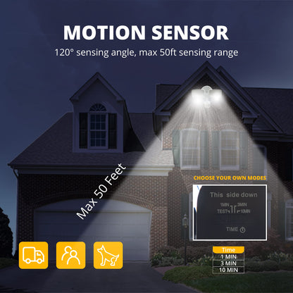 Rynx | Ume 19W LED Floodlight with Motion Sensor, 2000Lm, 5000K, IP65 Waterproof - Black