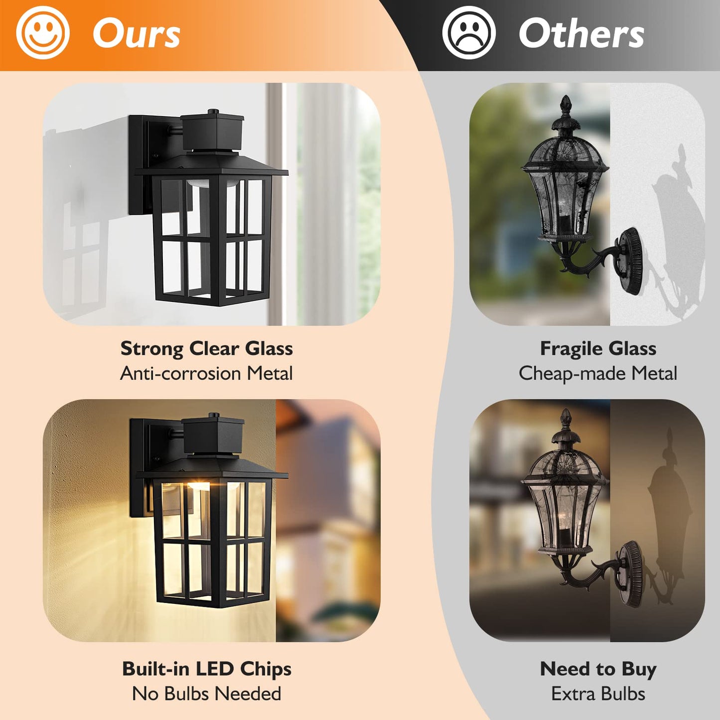 Rynx | Brightever 10W Outdoor Wall Lamps, Waterproof Black Lanterns, 3000K/4000K/6500