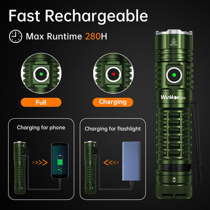 Rynx | Wurkkos Ts22 Led Flashlight 4500 Lumen Rechargeable Usb C Ip68 For Hiking & Emergencies