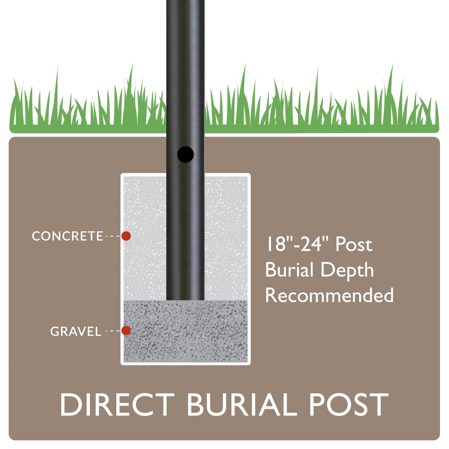 Rynx | Design House Bronze Outdoor Lamp Post, 80-Inch Traditional Style For Driveways & Porches