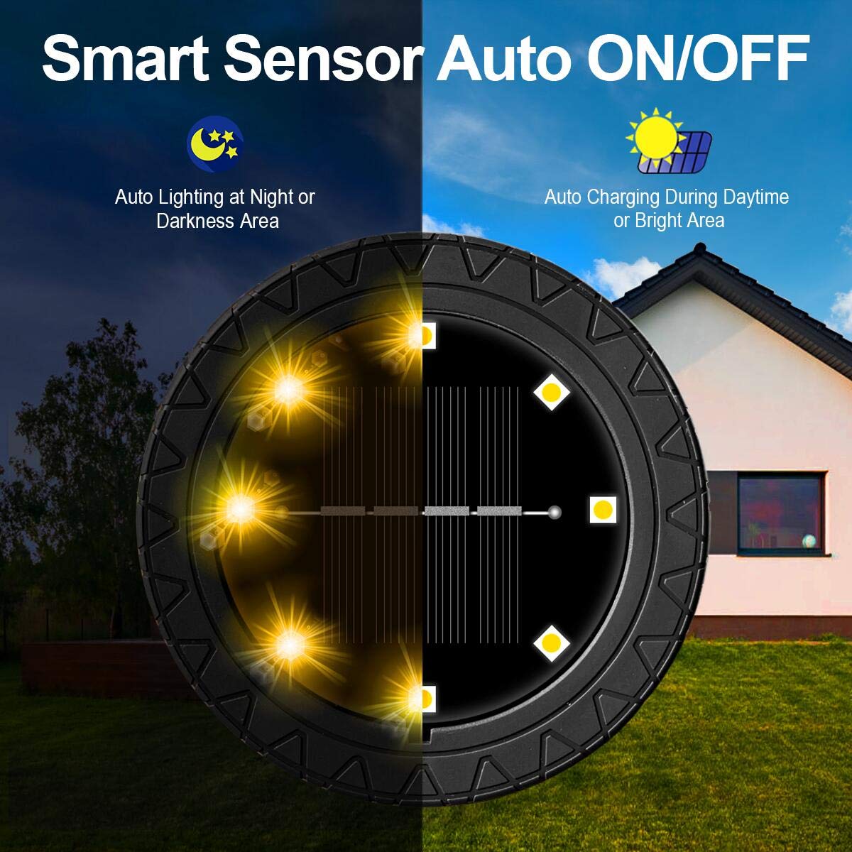 Rynx | Kdorrku Solar-Powered Ground Light 8 Pack, Ip68 Waterproof Led Disk Light For Garden Path