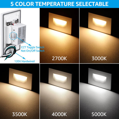 Rynx | Leonlite 5Cct Dimmable Led Stair Light, 3.5W, Ip65 Waterproof, Pack With
