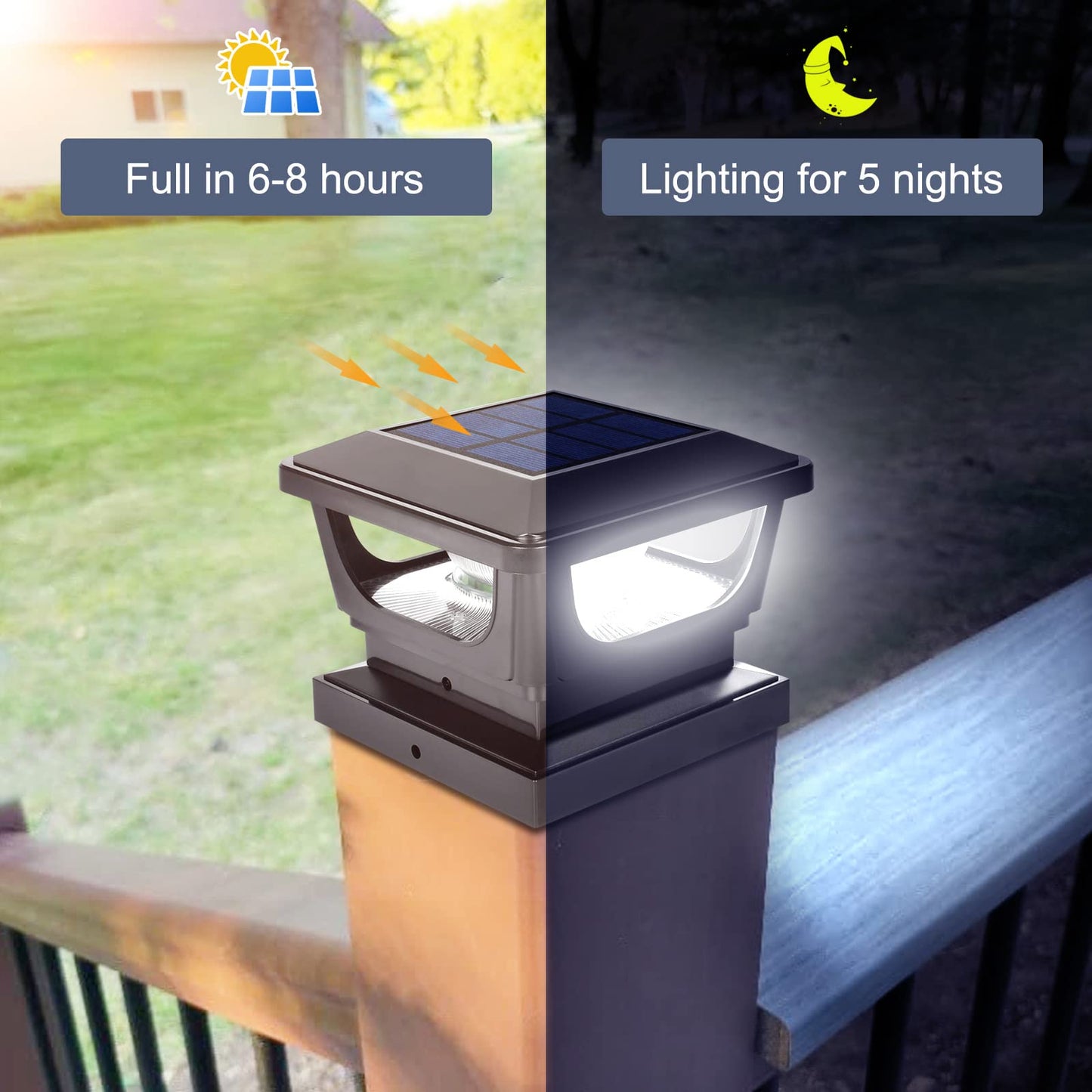 Rynx | Sumaote Solar Post Light Outdoor, Ip65 Waterproof, 4 Pack, For 4X4/3X3 Supports, White
