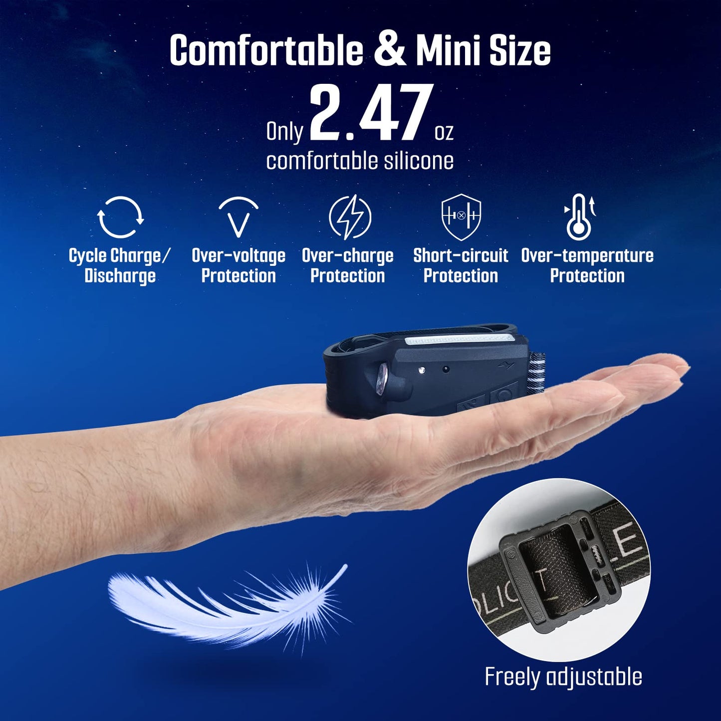 Rynx | Qtree Intelligence 3Pcs Rechargeable Headlamp, 5 Modes Led, Motion Sensor, Ipx4, 230° Wide Beam