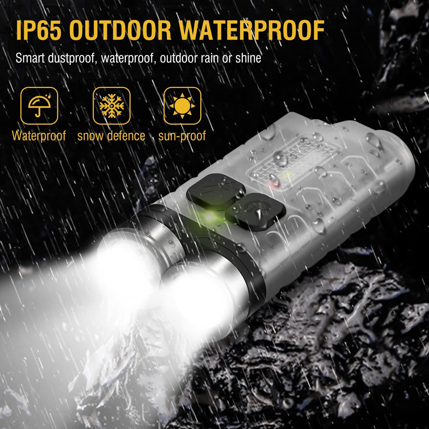 Rynx | Boruit V3 Mini Keychain Flashlight, 900Lm Usb-C Rechargeable, Waterproof, 12 Modes, Stainless Steel