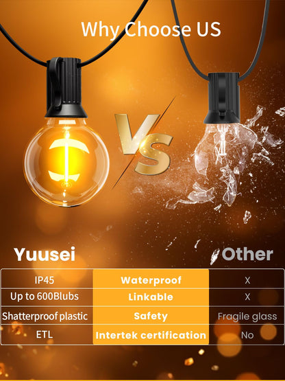 Rynx | Yuusei 200Ft Outdoor Light Sources, 104 Led Waterproof Dimmable Hanging Globe Light, Black