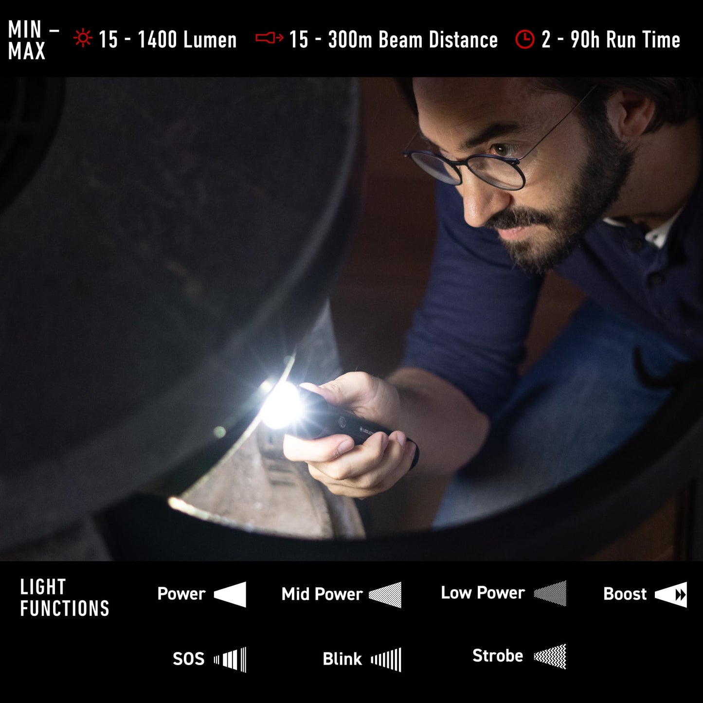 Rynx | Ledlenser P7R Core Rechargeable Flashlight - 1400 Lumen Waterproof Light For Home & Camping